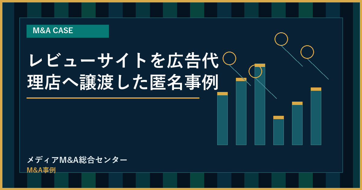 レビューサイトを広告代理店へ譲渡した匿名事例のアイキャッチ画像