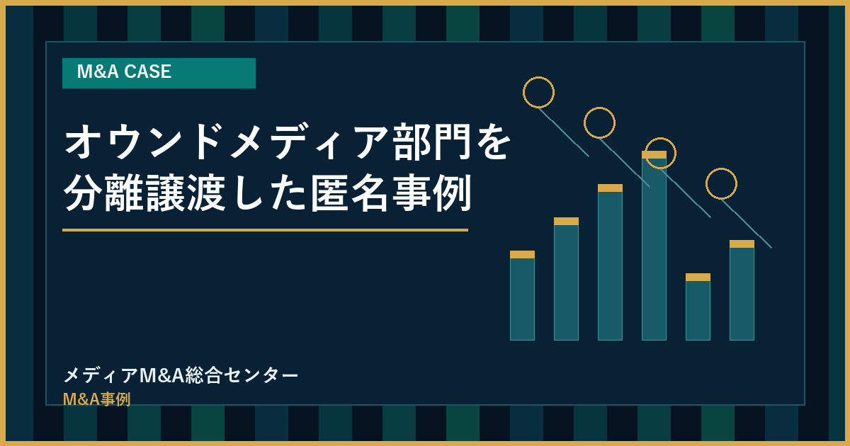 オウンドメディア部門を分離譲渡した匿名事例のアイキャッチ画像