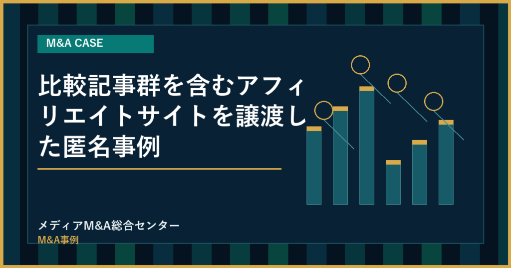 比較記事群を含むアフィリエイトサイトを譲渡した匿名事例のアイキャッチ画像