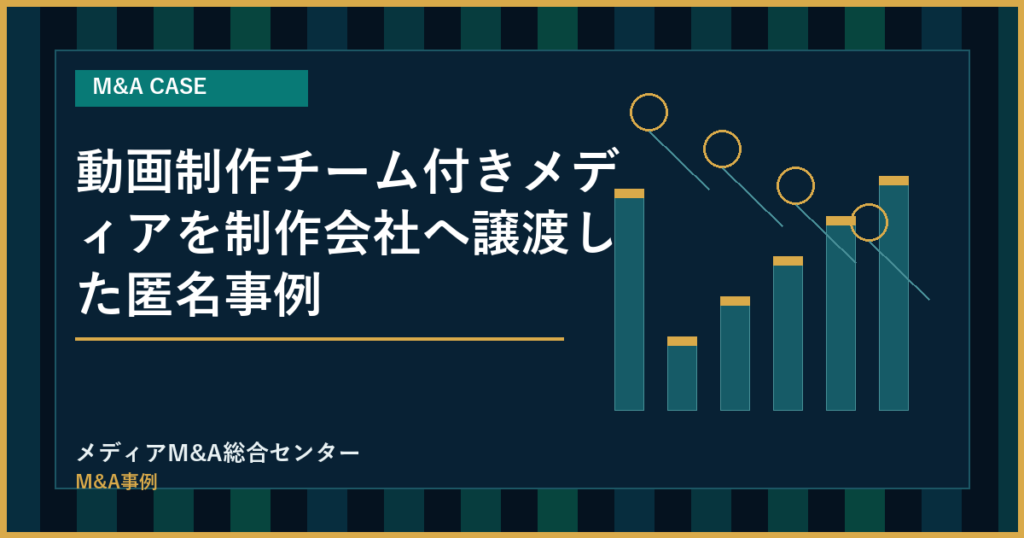 動画制作チーム付きメディアを制作会社へ譲渡した匿名事例のアイキャッチ画像