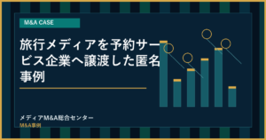 旅行メディアを予約サービス企業へ譲渡した匿名事例のアイキャッチ画像