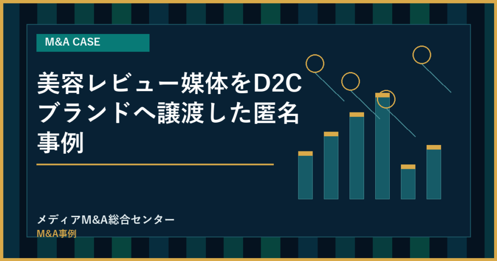 美容レビュー媒体をD2Cブランドへ譲渡した匿名事例のアイキャッチ画像