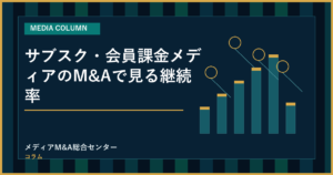 サブスク・会員課金メディアのM&Aで見る継続率のアイキャッチ画像