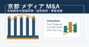 京都 メディア M&Aの価値評価と事業承継を相談するビジネス資料のイメージ
